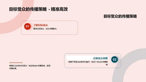 夏至文化的新媒体传播