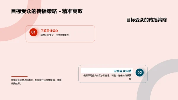 夏至文化的新媒体传播