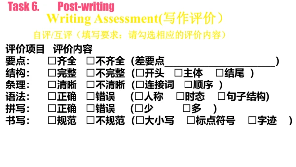 Unit 11 Section B Writing 课件（人教七下Unit11 How was yo