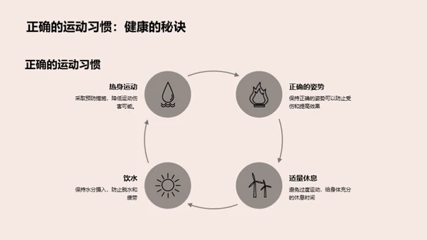 活力二年级：运动乐在其中