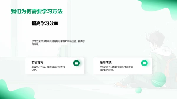 学习方法解析PPT模板