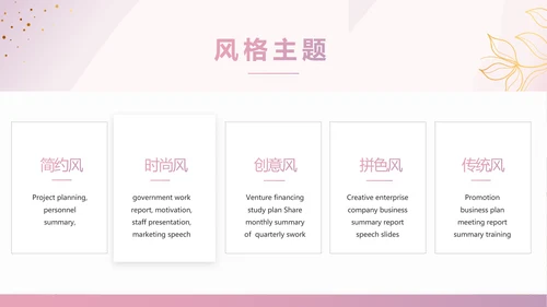 粉色公司产品介绍宣传图片展示PPT动态模板