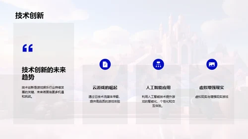 游戏娱乐行业未来探析