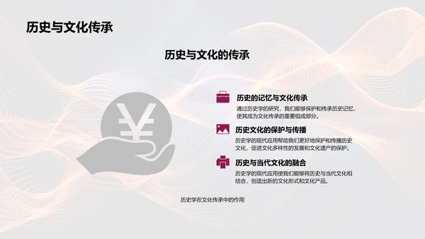 历史学应用研究报告