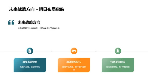 共创辉煌年度总结