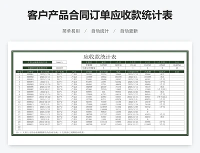 客户产品合同订单应收款统计表