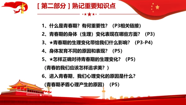 第1课  青春的邀约   复习课件