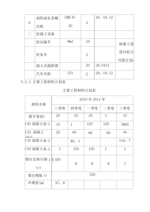 特大桥承台、墩身施工方案.docx