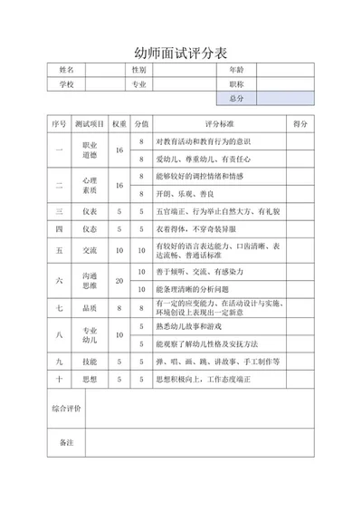 幼师面试评分表word模板