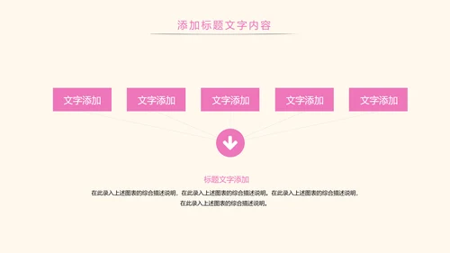 粉红唯美关爱女性健康女性乳腺PPT模板