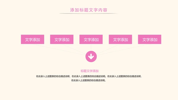 粉红唯美关爱女性健康女性乳腺PPT模板