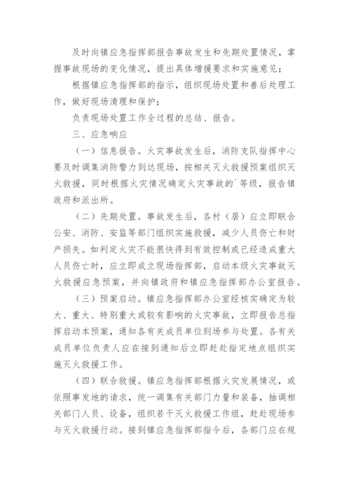 火灾突发事件应急预案.docx