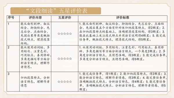 统编版初中语文八年级上册第四单元：一朵花里见人生散文阅读 课件（共34张PPT）