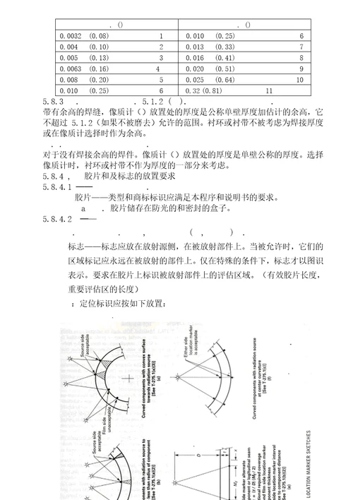 qp09射线检验程序