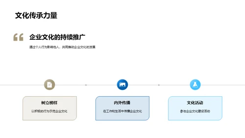 塑造企业灵魂