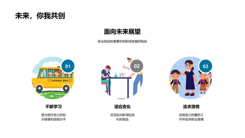 实习汇报与职业规划