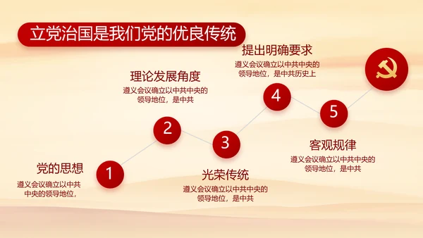 七一党支部党史学习教育工作总结PPT
