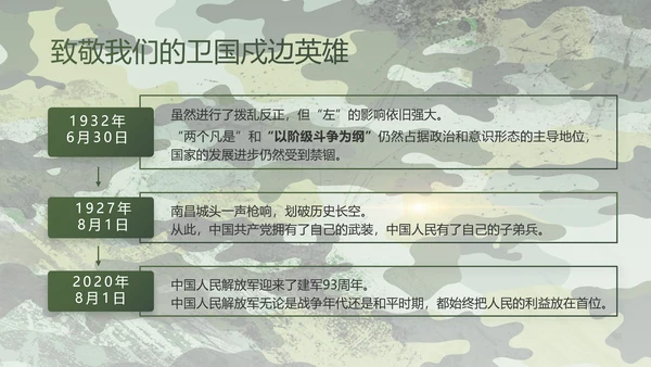 迷彩风退伍老兵拥军计划动态PPT模板
