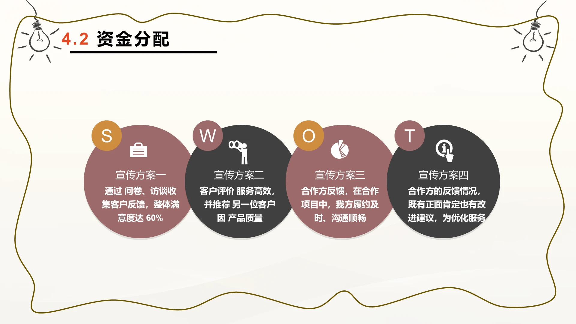 创意风含图片PPT矩阵