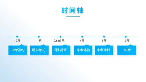 蓝色大气推进教育项目建设动态PPT模板