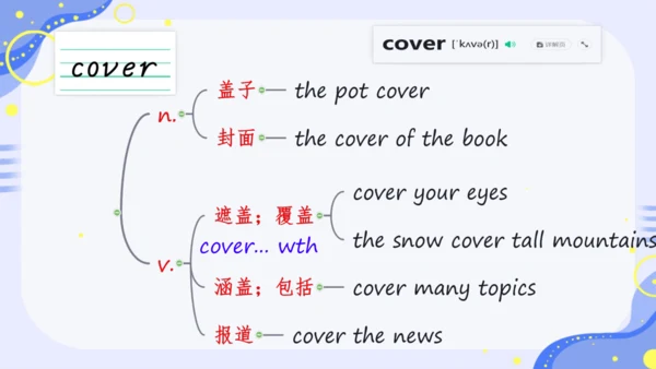 Unit 8 单词课件（人教八上Unit 8 How do you make a banana mi