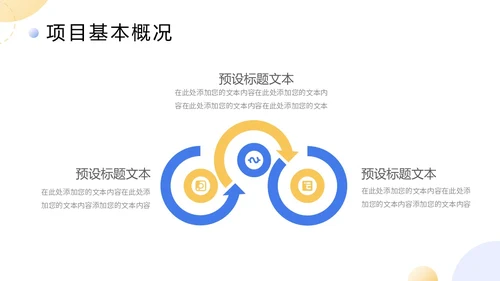 扁平商务项目复盘报告PPT工作总结