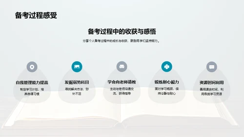 中考路上的战斗策略