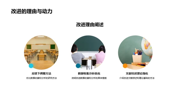 管理学研究反思与改进