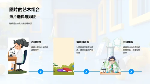 毕业相册在教学中的作用PPT模板