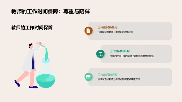 教师职业与劳动法规