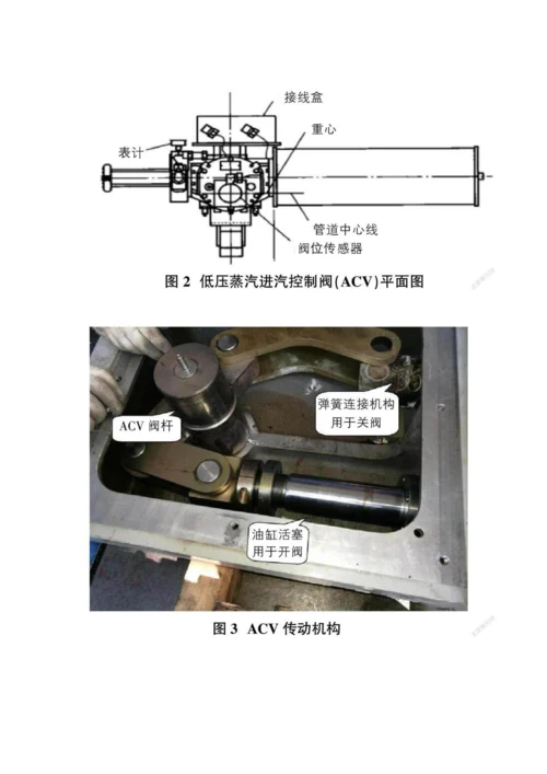 低压主汽进汽控制阀ACV卡涩故障分析处理.docx