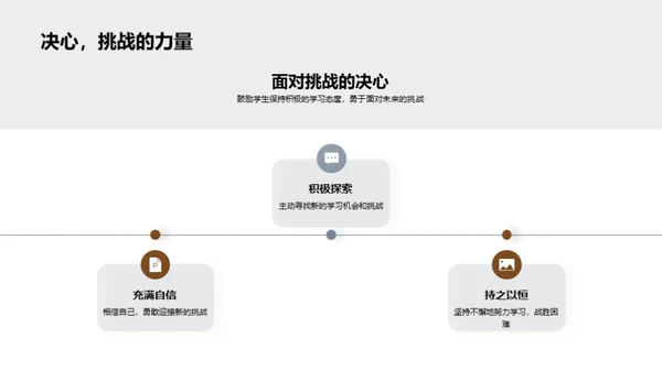 共育学习之旅