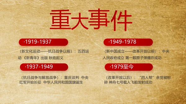 党支部党史学习教育工作总结动态PPT模板