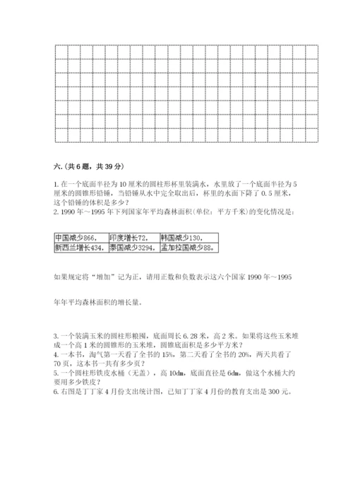 西师大版六年级数学下学期期末测试题附完整答案【名师系列】.docx