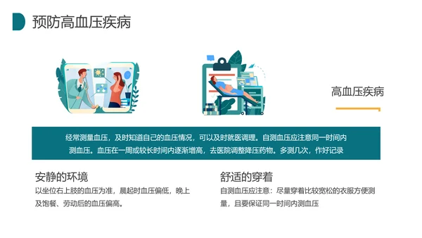 预防高血压健康知识科普讲座PPT模板