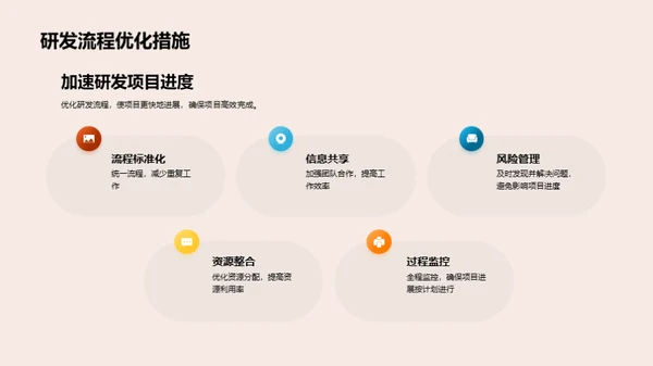 年度化学研究盘点