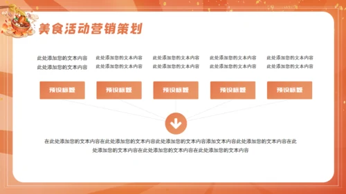国潮风餐饮行业火锅美食宣传通用PPT模版