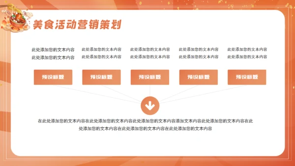 国潮风餐饮行业火锅美食宣传通用PPT模版