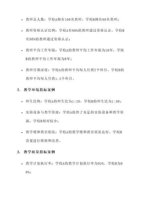 义务教育办学质量评价方案