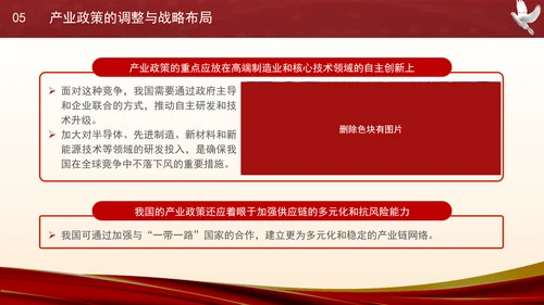 时事热点：特朗普当选对中国经济的影响及应对策略PPT课件