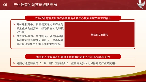 时事热点：特朗普当选对中国经济的影响及应对策略PPT课件