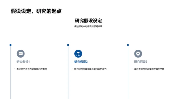 医学硕士研究之路