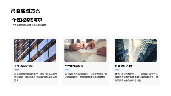 体育电商创新策略PPT模板