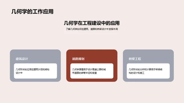 探秘几何学的世界