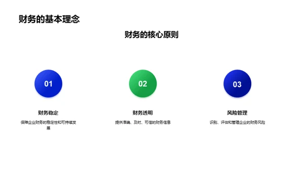 财务驱动的企业文化