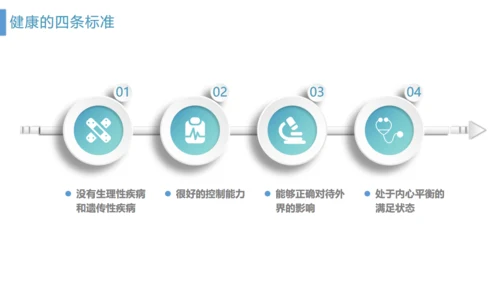 管理好自己的健康医疗服务通用PPT模板