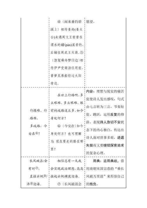 九年级语文上册古诗鉴赏专题复习.docx