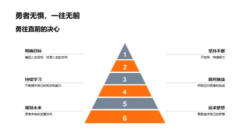 扬帆启航，未来可期