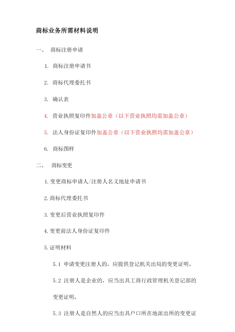 新版各类业务所需材料清单知识产权.docx