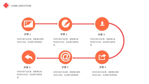欧美风大气商务工作总结汇报通用PPT模板